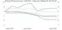 2Chart Berichtssaison 1024X495 2Chart Berichtssaison 1024X495