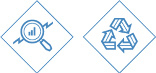 Aktien Global: Nachhaltigkeit Aktien Global: Nachhaltigkeit