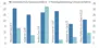 Nvidia Grafik Nvidia Grafik