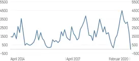 Baltic Dry Index 1024X453 Baltic Dry Index 1024X453