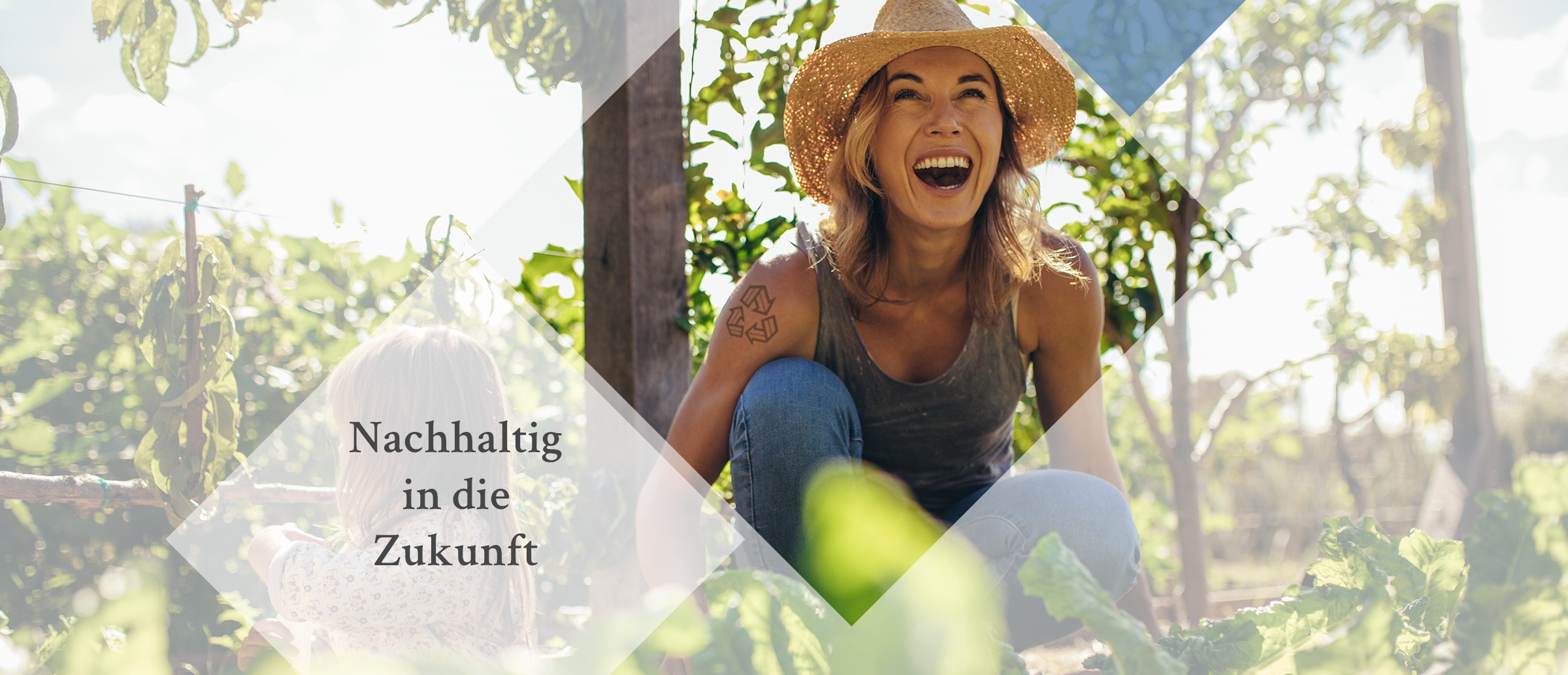 Aktien Global: Nachhaltigkeit