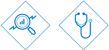 Aktien Global: MedTech