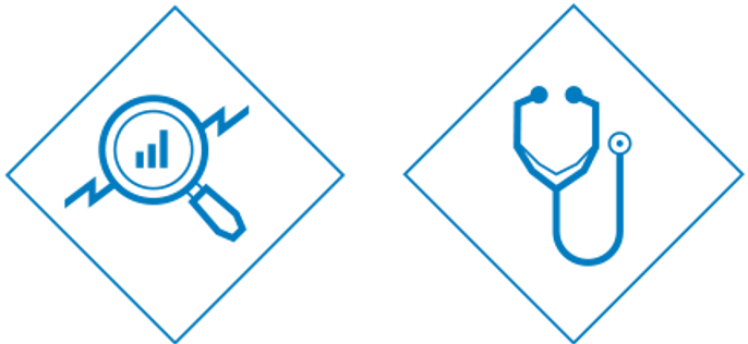 Aktien Global: MedTech