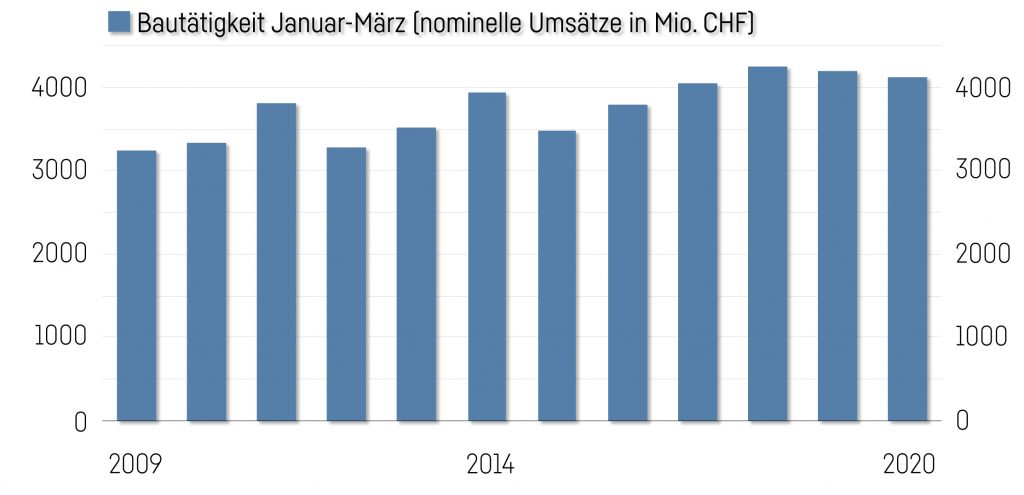 Bautacc88tigkeit 1024X495