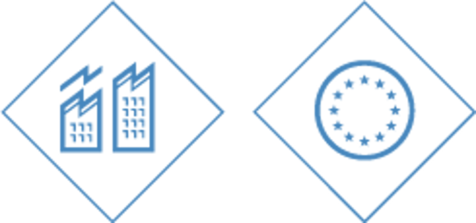 Aktien Europa: Small- und Mid-Caps