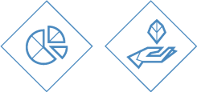 Multi Asset: Wachstum