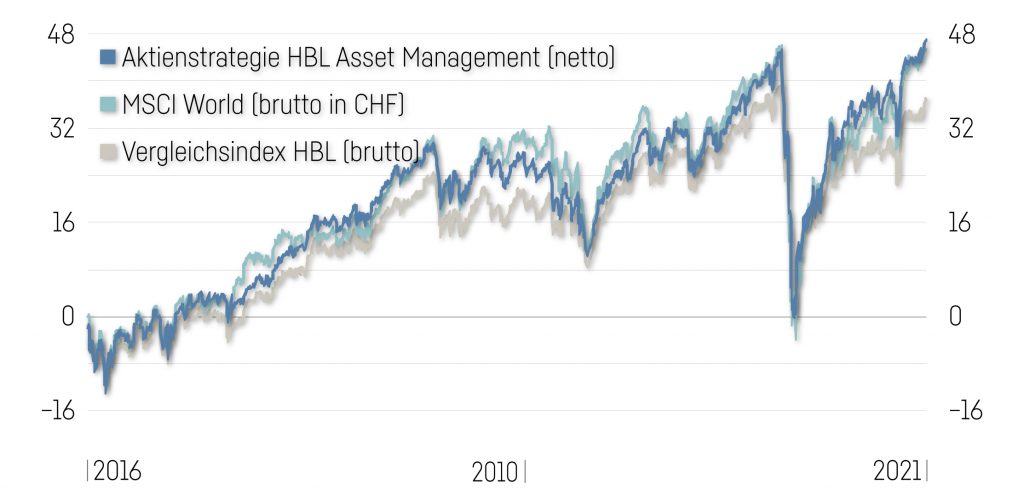 Spotlight Mandat Hbl Am 1024X495