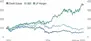 Ubs Cs Jpmorgan 1024X462 Ubs Cs Jpmorgan 1024X462