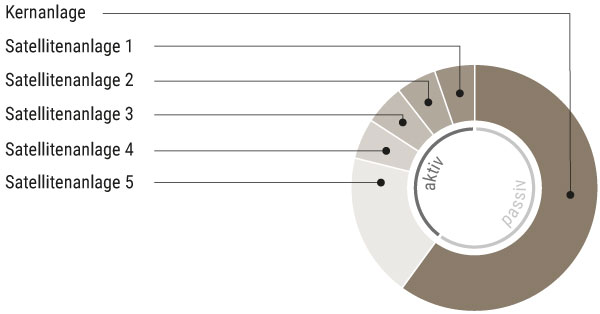 Hirsch Grafik Mit Beschriftung Ohne Produktnamen
