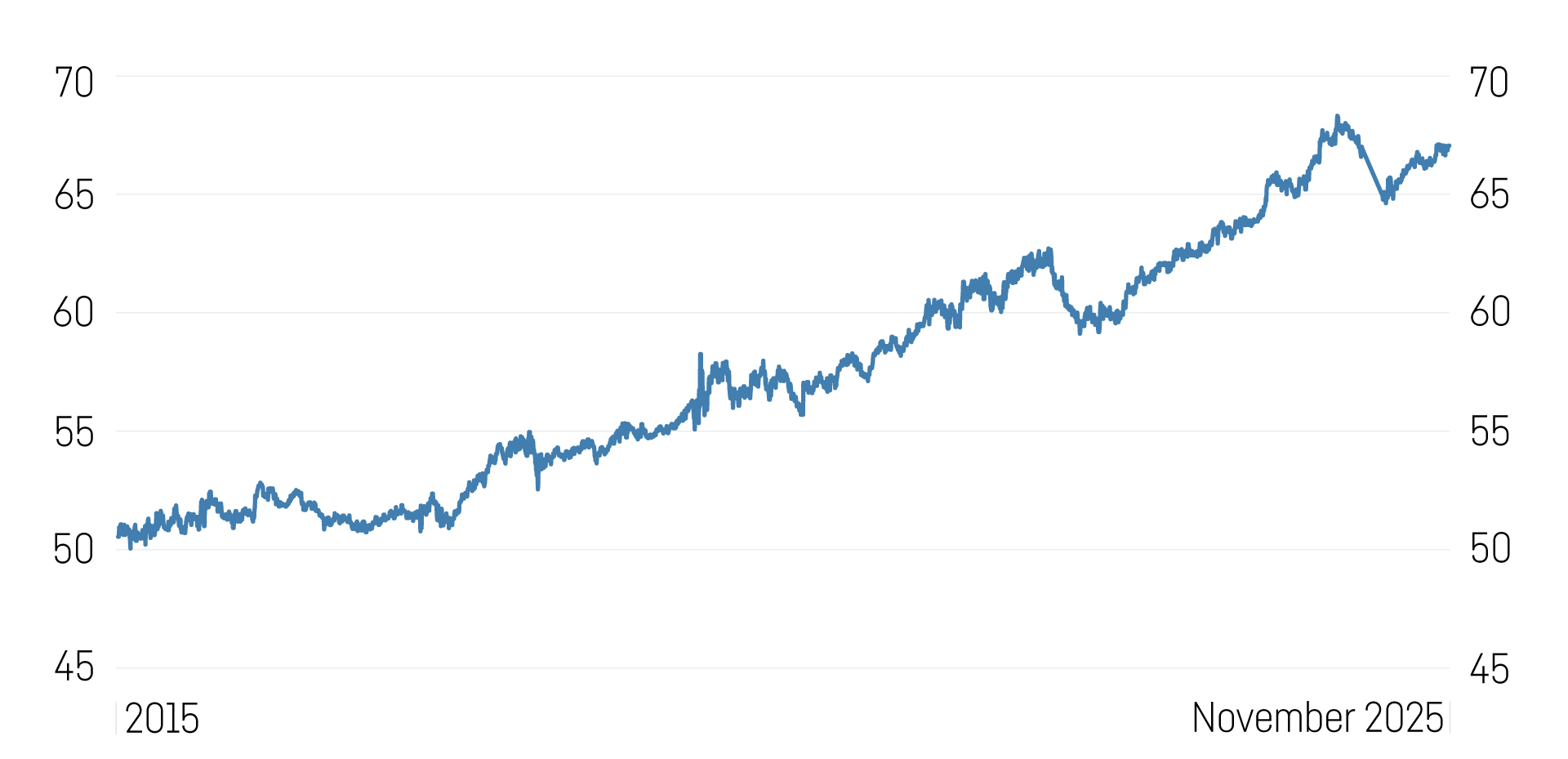 Grafik Leitartikel (5)